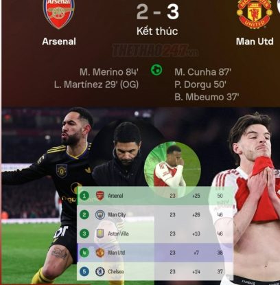 Arsenal đồng loạt đòi đuổi 1 ngôi sao sau trận thua MU