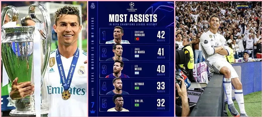 ronaldo-co-bao-nhieu-kien-tao-so-sanh-cong-bang-voi-messi-10981